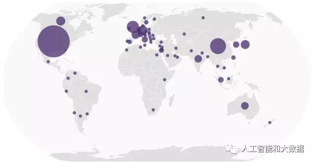 全球AI人才报告发布：美国、中国、英国、澳大利亚、加拿大位列前五​