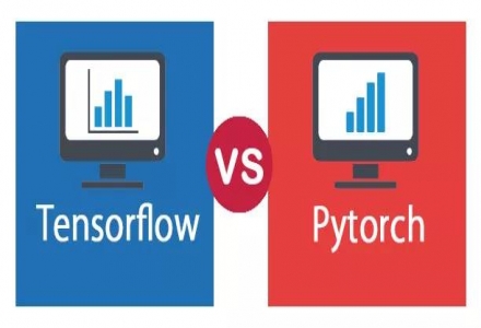 PyTorch杠上TensorFlow：谁才是增长最快的深度学习框架？