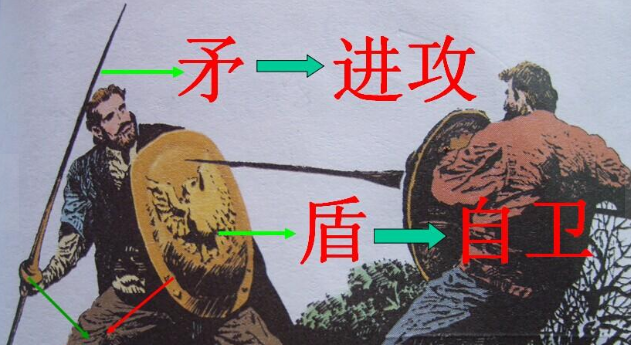 微软北大联合提出换脸 AI 和脸部伪造检测器，演绎现实版「矛与盾」？