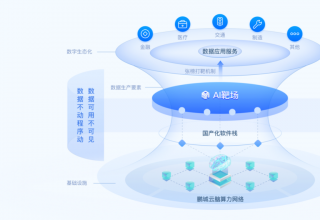 鹏城AI靶场助力大规模高质量中文语料数据集安全开放